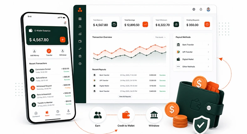 E-Wallet and Payout Management